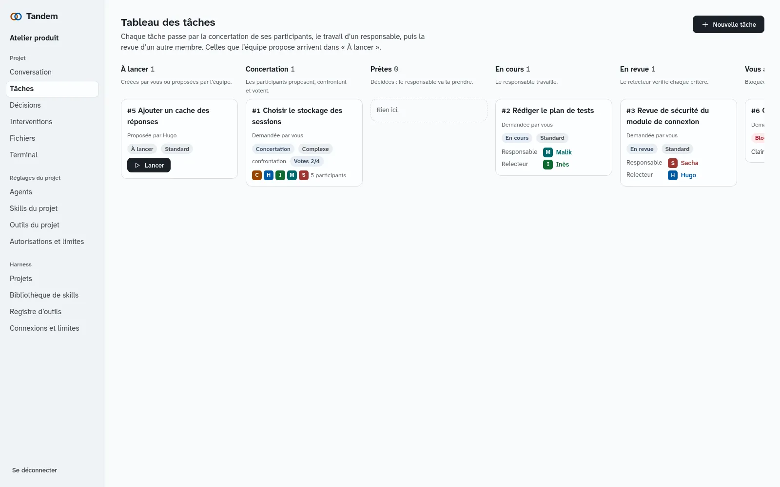 Tableau des tâches de Tandem : à lancer, concertation, prêtes, en cours, en revue